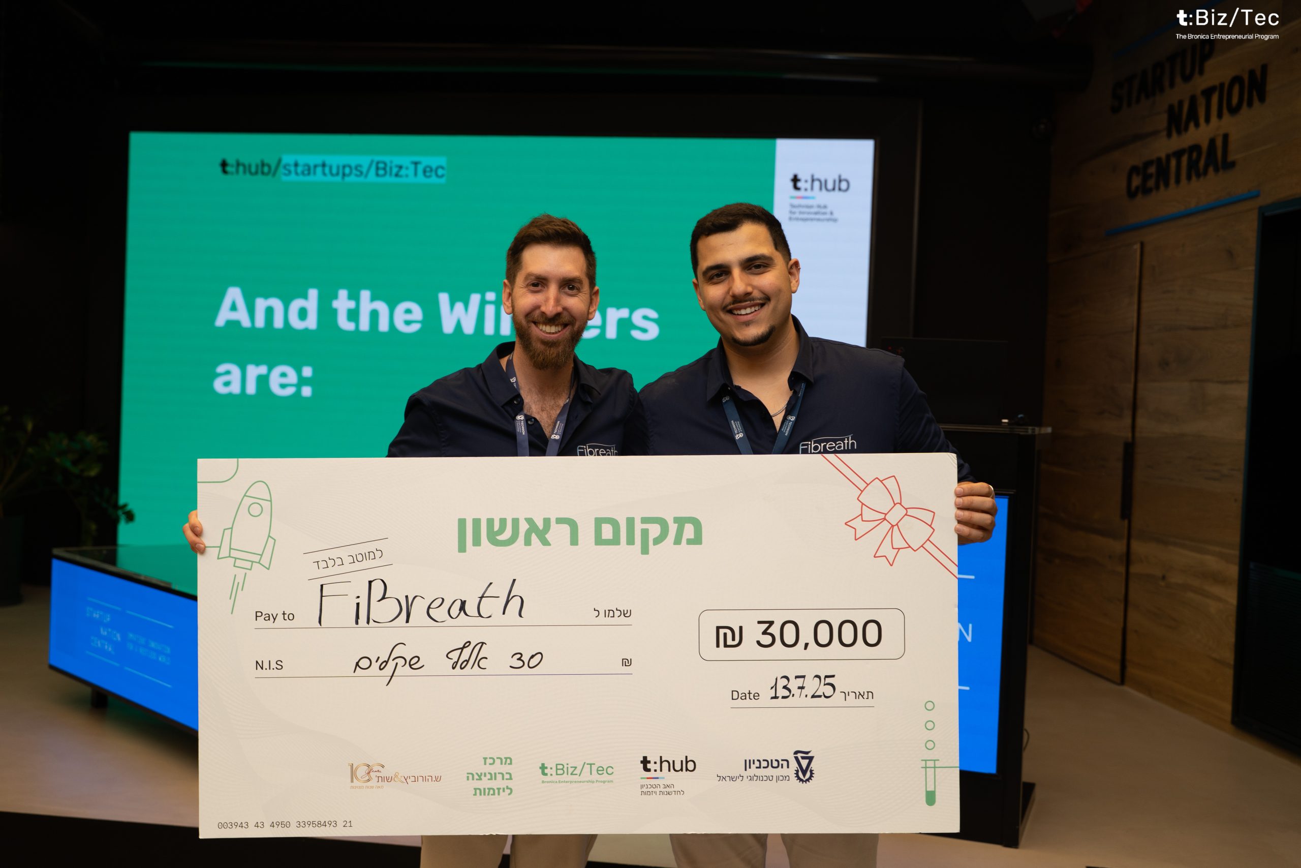 זוכי ביזטק 2025
