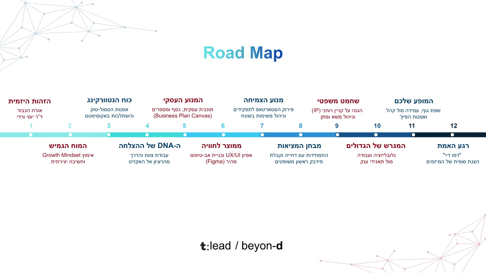 WhatsApp Image 2026-03-03 at 10.33.45 (2)