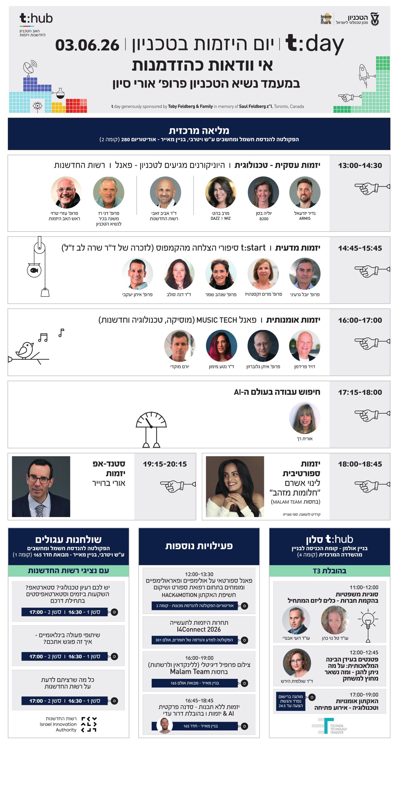 אג'נדה יום היזמות